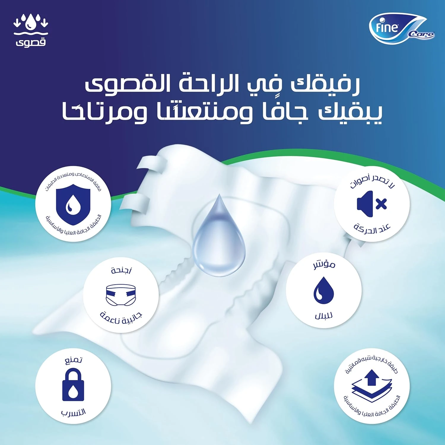 فاين كير حفاضات كبار السن مقاس وسط - 20 قطعة
