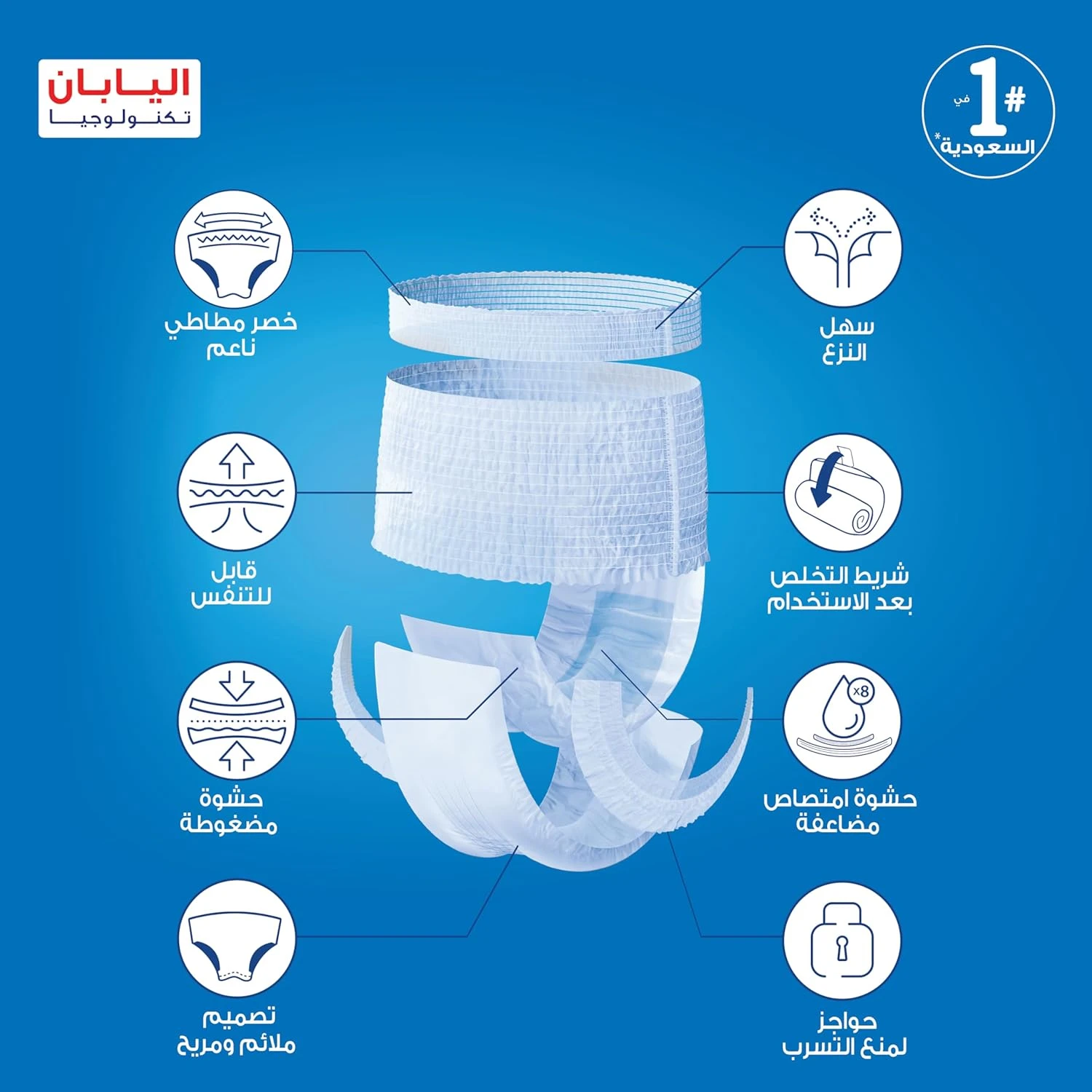 ليفري حفائظ لكبار السن كلوت وسط 10 قطعة