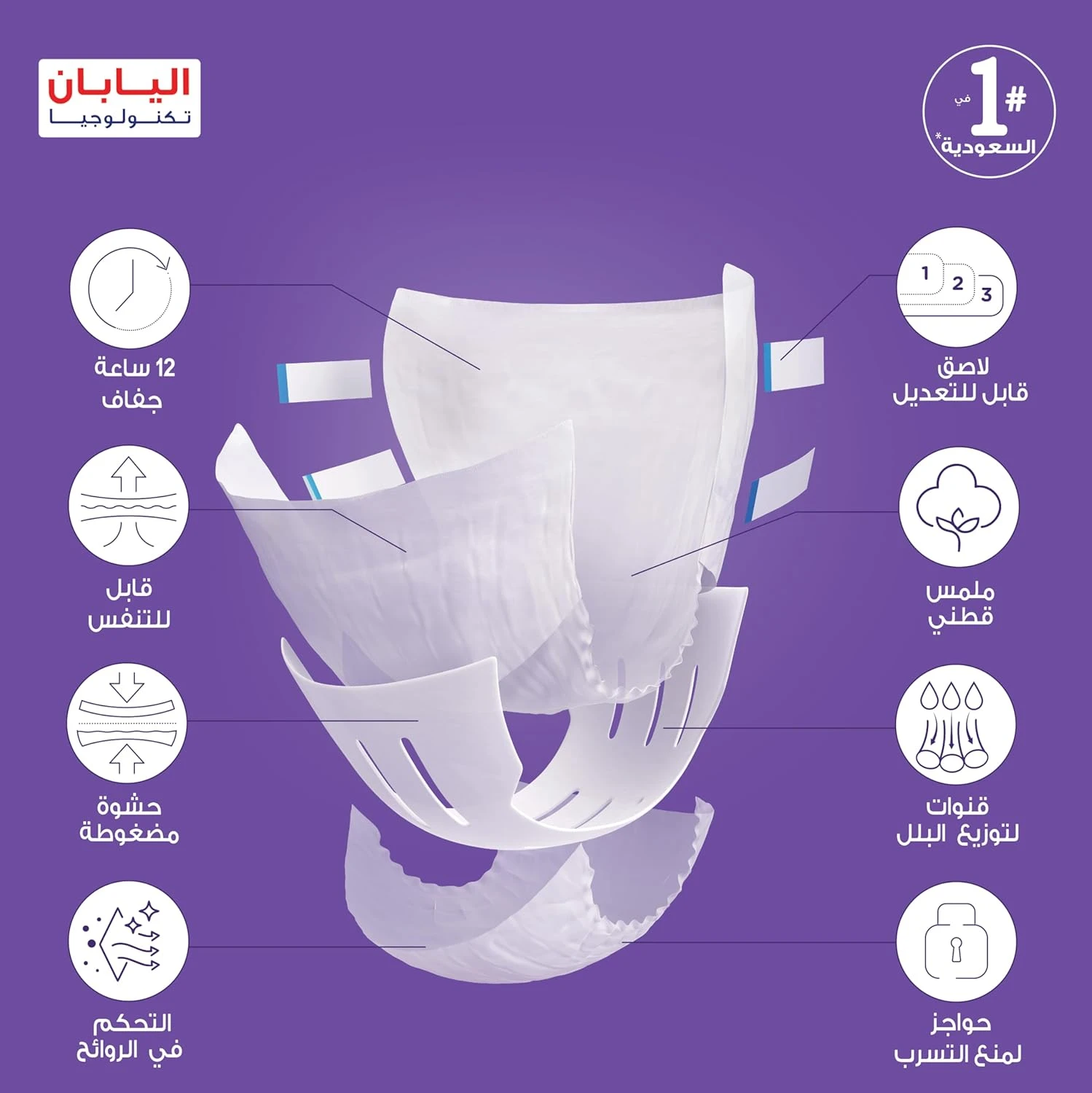 ليفري حفائظ لكبار السن كبير - 32 قطعة
