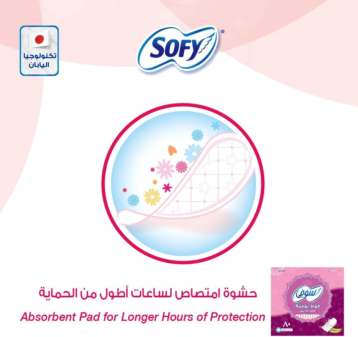 Sofy Pantyliner Clean Pure Fresh 80pc (58513)